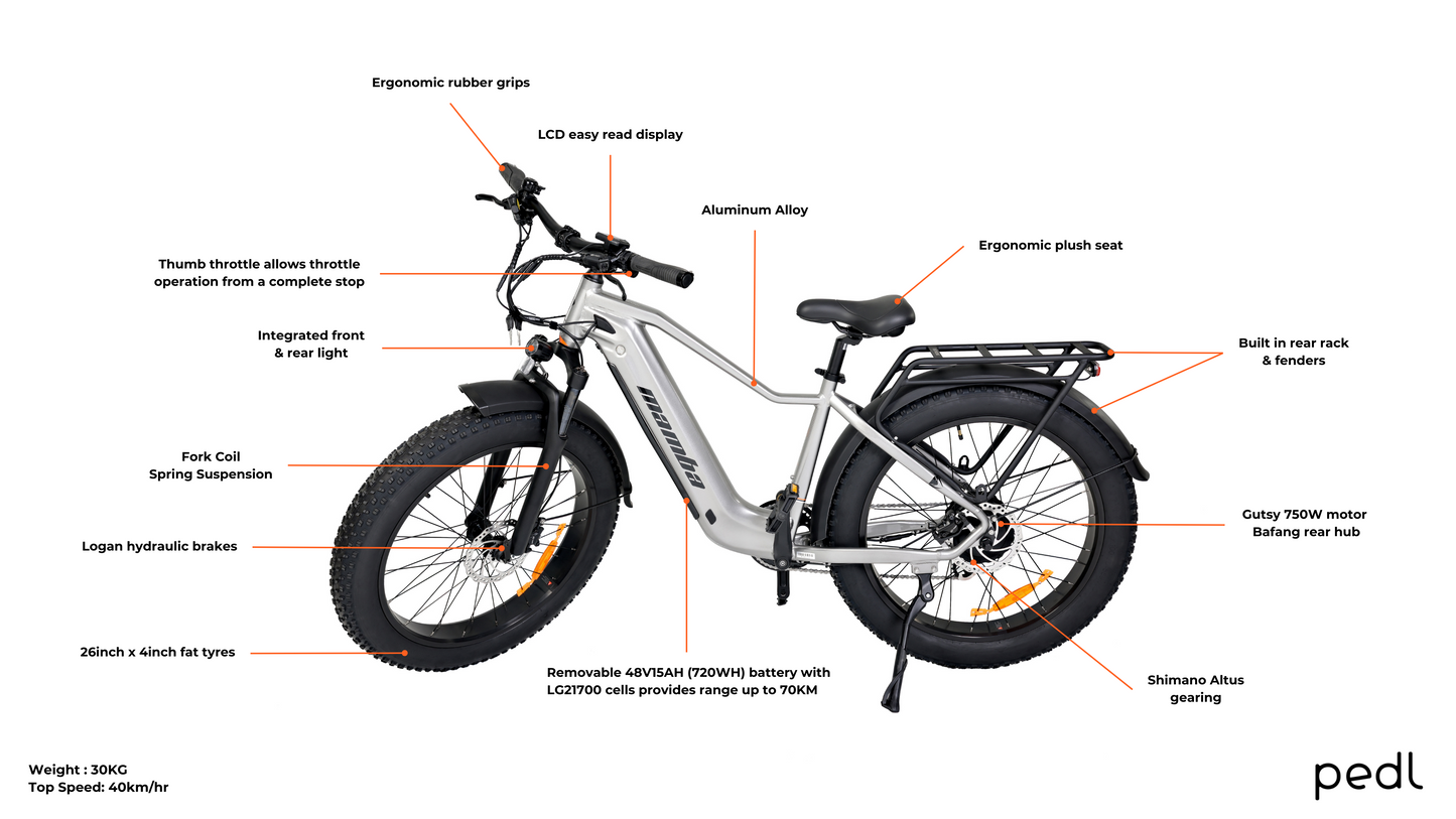 2024 Mamba Gallivanter Fat Tyre E-bike 48V 750W 15ah (720Wh) LG battery