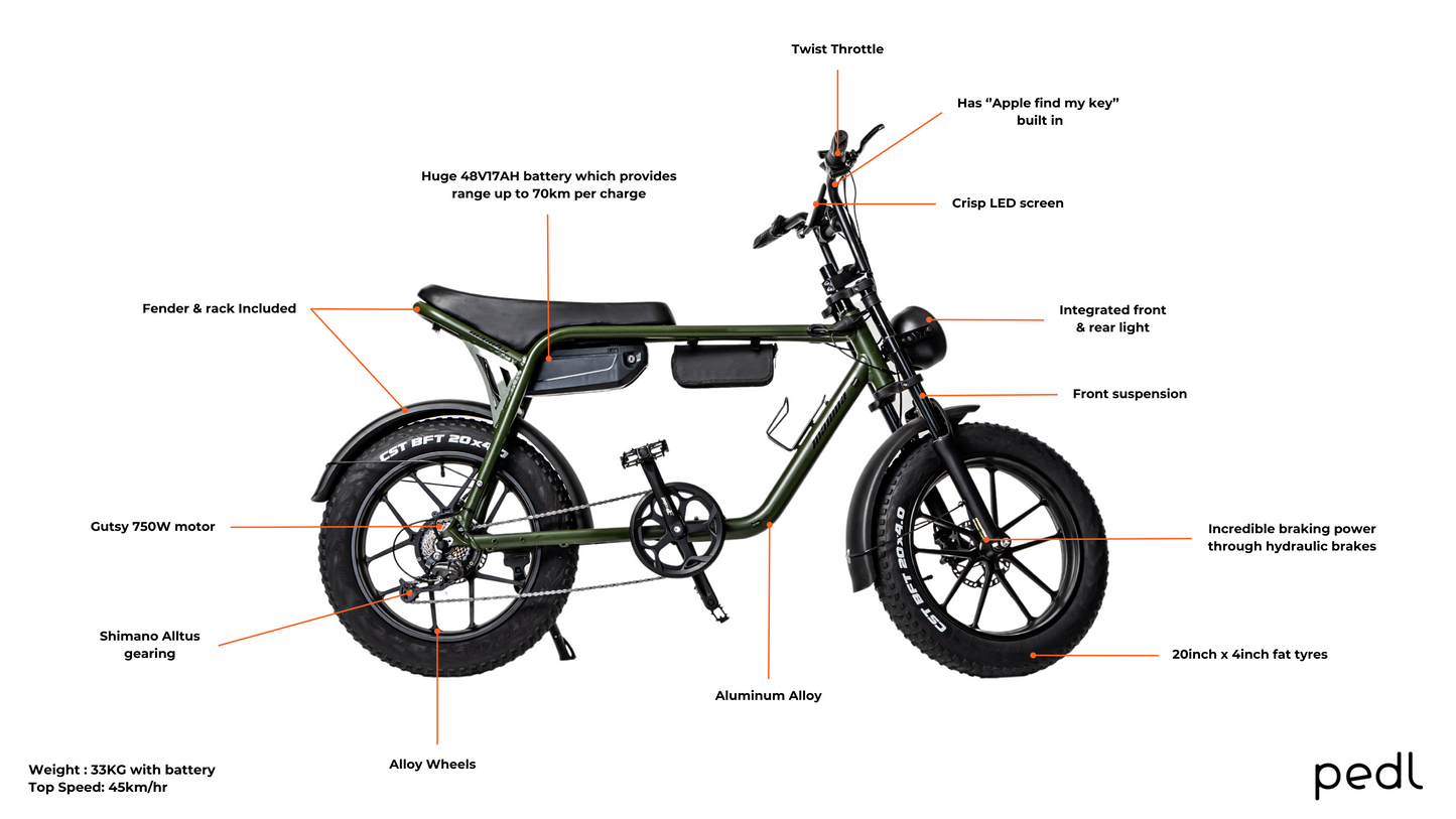 2024 NEW MAMBA SAHARA FAT TYRE EBIKE 750W 48V17AH Battery kit