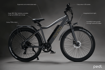 Mamba Venom 48V 750W 15ah 17ah High Powered EBike